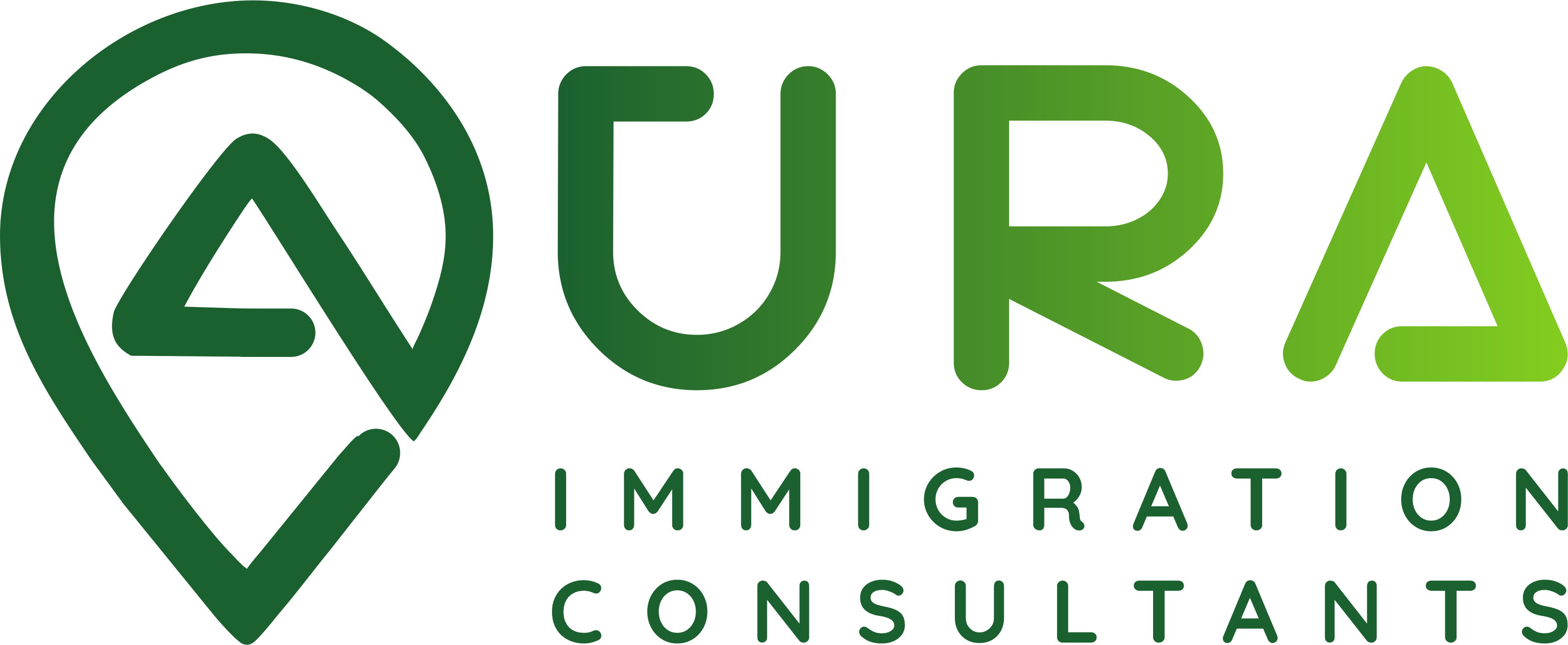 Aura Immigration Consultants
